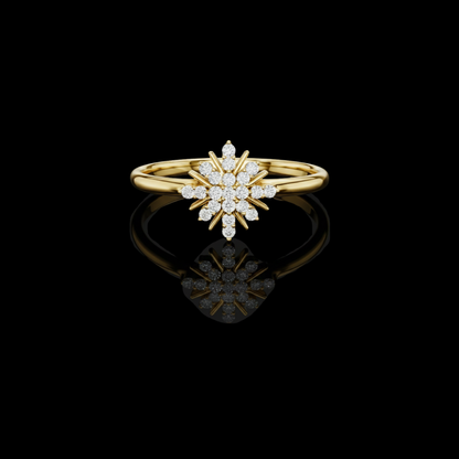 Round Lab Diamond Starburst Cluster Statement Ring