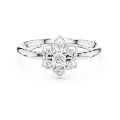 Round Cut Lab Diamond Floral Cluster Split Shank Ring - View 3
