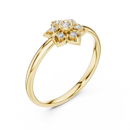 Round Cut Lab Diamond Floral Cluster Split Shank Ring - View 4