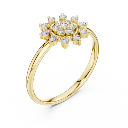 Round Cut Cluster Floral Lab Diamond Split Shank Ring - View 2