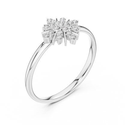 Round Lab Diamond Starburst Cluster Statement Ring - View 4