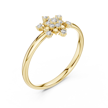 Round Lab Diamond Floral Cluster Ring - View 2